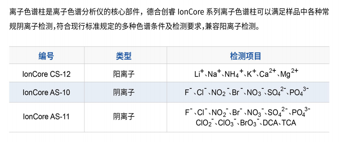离子色谱柱.jpg